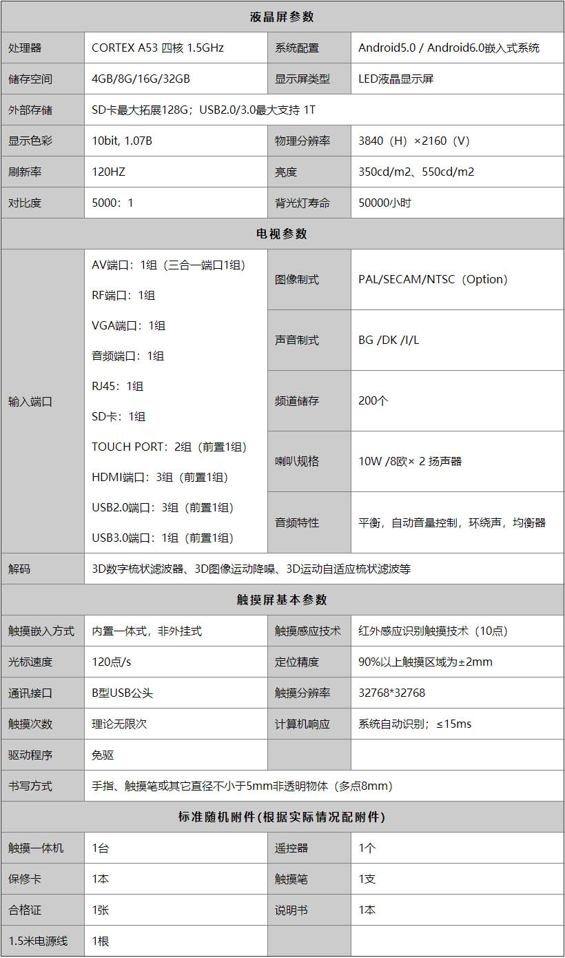 多媒體教學一體機配置參數(shù)